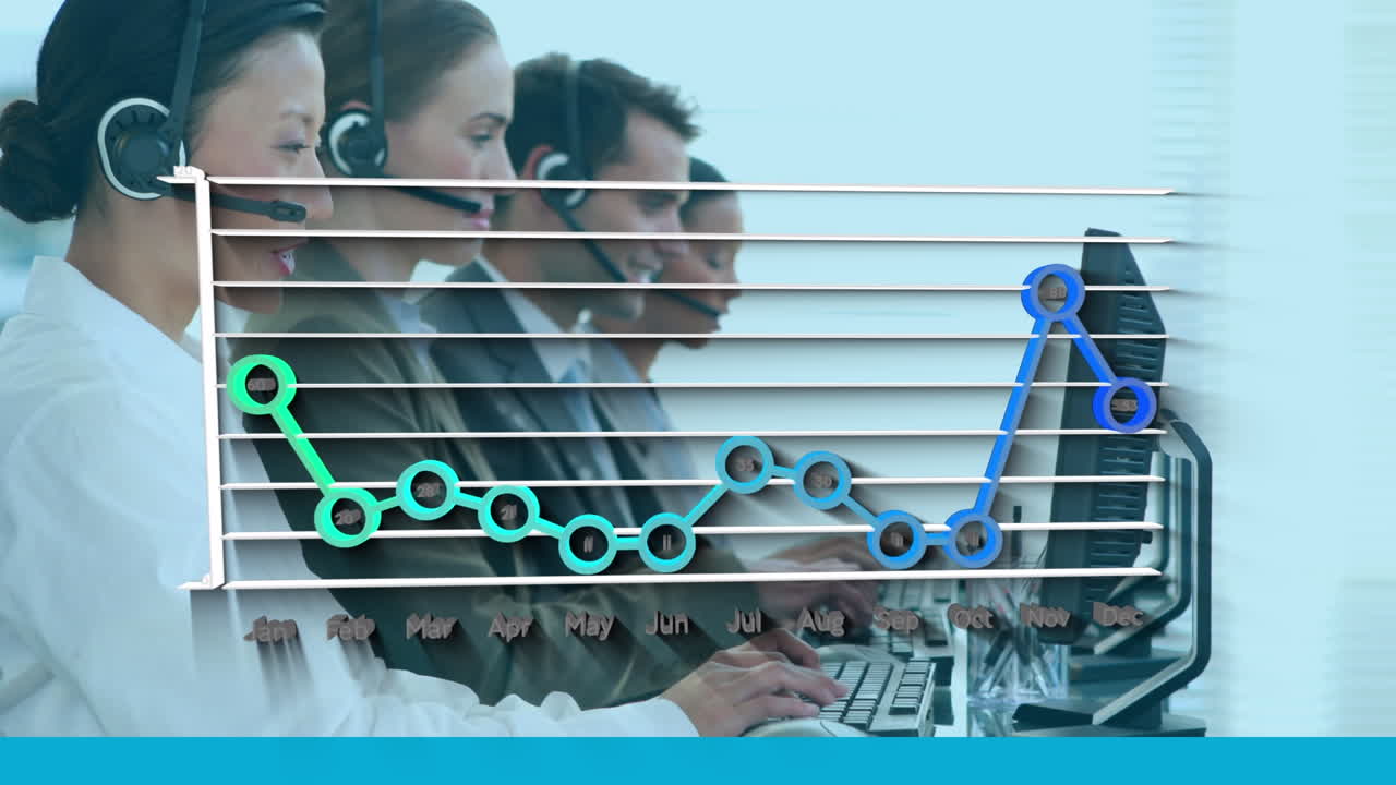 Animation of financial graph over diverse group of business people using phone headsets