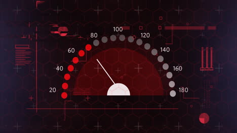 animation of speedometer on dark background