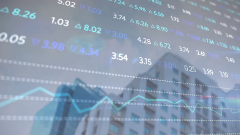 Animation-Der-Börse-Und-Diagramme-über-Der-Stadtlandschaft