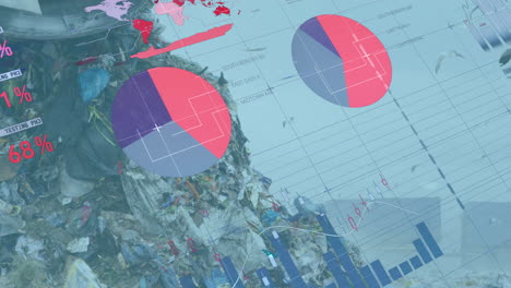 animación del procesamiento de datos financieros sobre un vertedero de basura