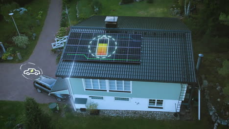 ev car and solar panels with charging battery visualization at a private house