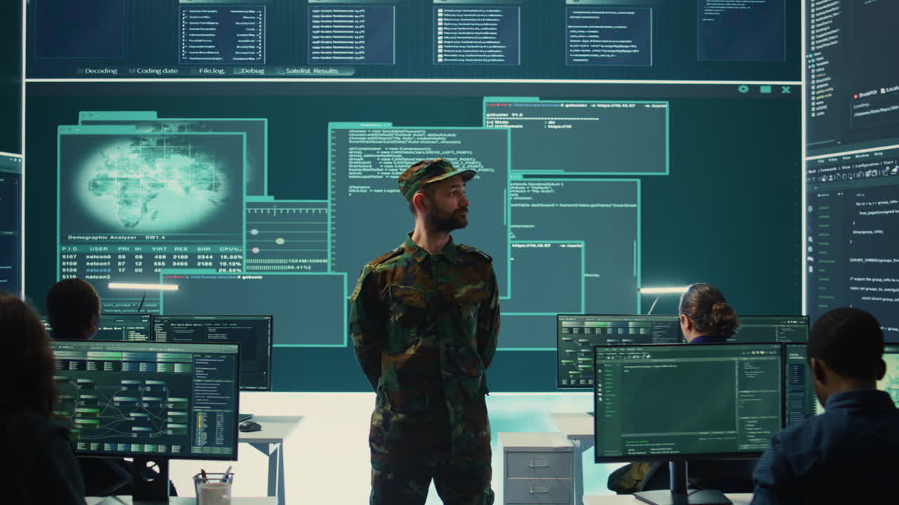 Military private supervising governmental hacking activity in high tech office