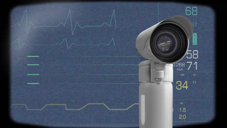 surveillance camera and heart rate