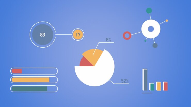 Animated business statistics and market data layout.