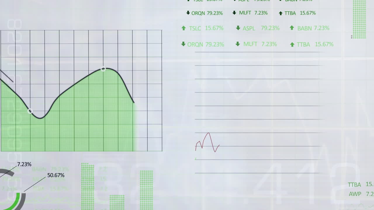animación del procesamiento de datos financieros sobre un fondo blanco