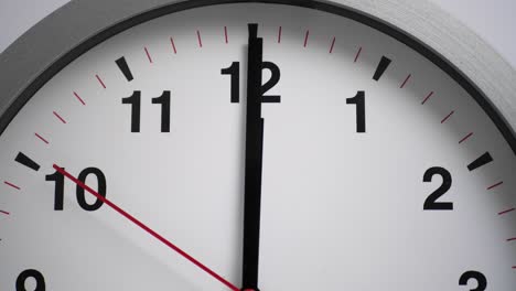 close up of a white ticking clock on white background, pointing midnight