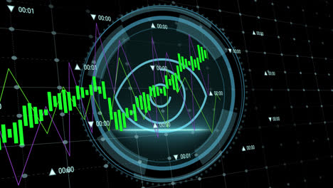 animación del procesamiento de datos contra el banner de texto de ciberseguridad y el escáner de retina ocular