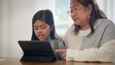 Home,-grandma-and-girl-with-tablet