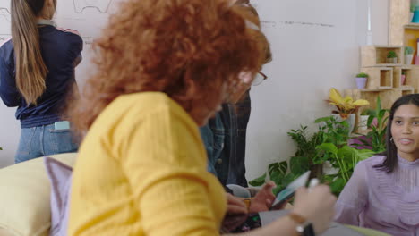 jong bedrijfsteam werkt samen aan een financieel project brainstorming ideeën plannen succesvolle marktstrategie studenten met behulp van whiteboard samenwerken op kantoor werkplek