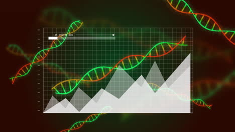 dna strands and data chart animation over grid background