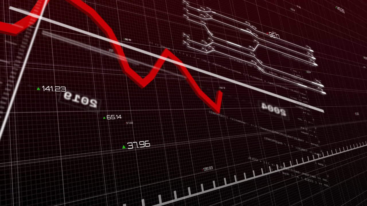 Animation of statistics and financial data processing over grid