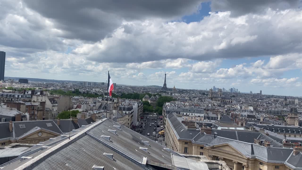 Panoramic View of Paris