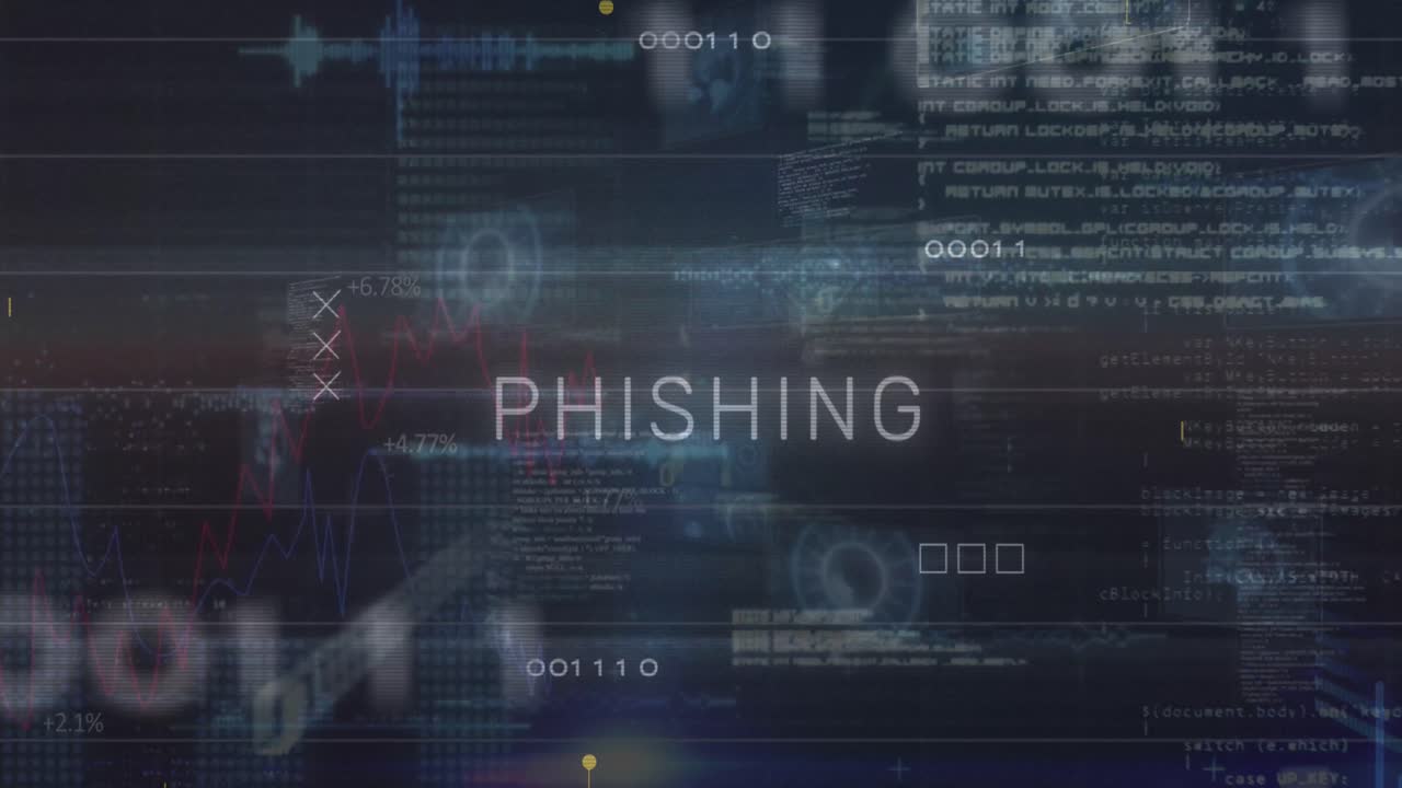 Phishing text and microprocessor connections against multiple round scanners and data processing