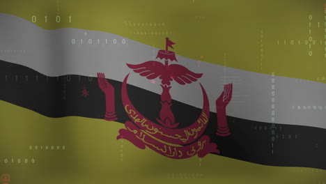 animation of financial data processing over flag of brunei