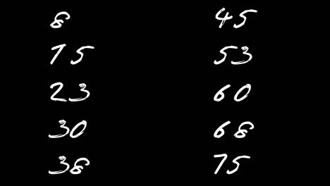 10000 sec time counter, 24 hours progress, fast way to use time counter in your projects, you can use it transparently with screen mode in your gfx software, chroma key the cobcept of social media, like, finance, counting, million numbers