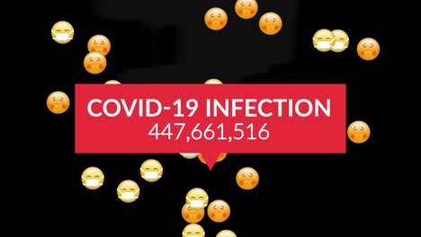 Animation-of-covid-19-data-processing-over-multiple-sick-emojis-with-face-masks-moving-on-black