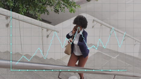 animation of business data over african american woman using smartphone