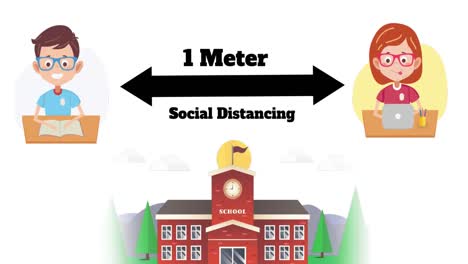 school boy and school girl icons maintaining 1 meter social distance against school building icon