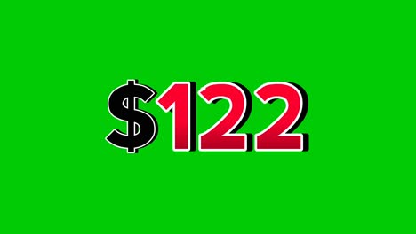 green screen animation of a "$122 " price in a speech bubble. perfect for sales, ads, or promo videos. easy to use and customize in your projects video element