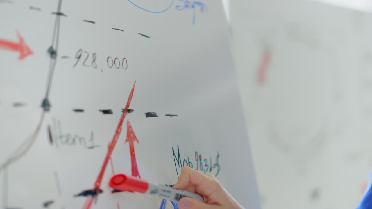 매크로  ⁇ 드 마커 포인팅 플립 차트 사무실. 코치 훈련 팀 회의실