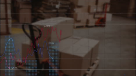 animation of statistical data processing against boxes on pallet truck at warehouse