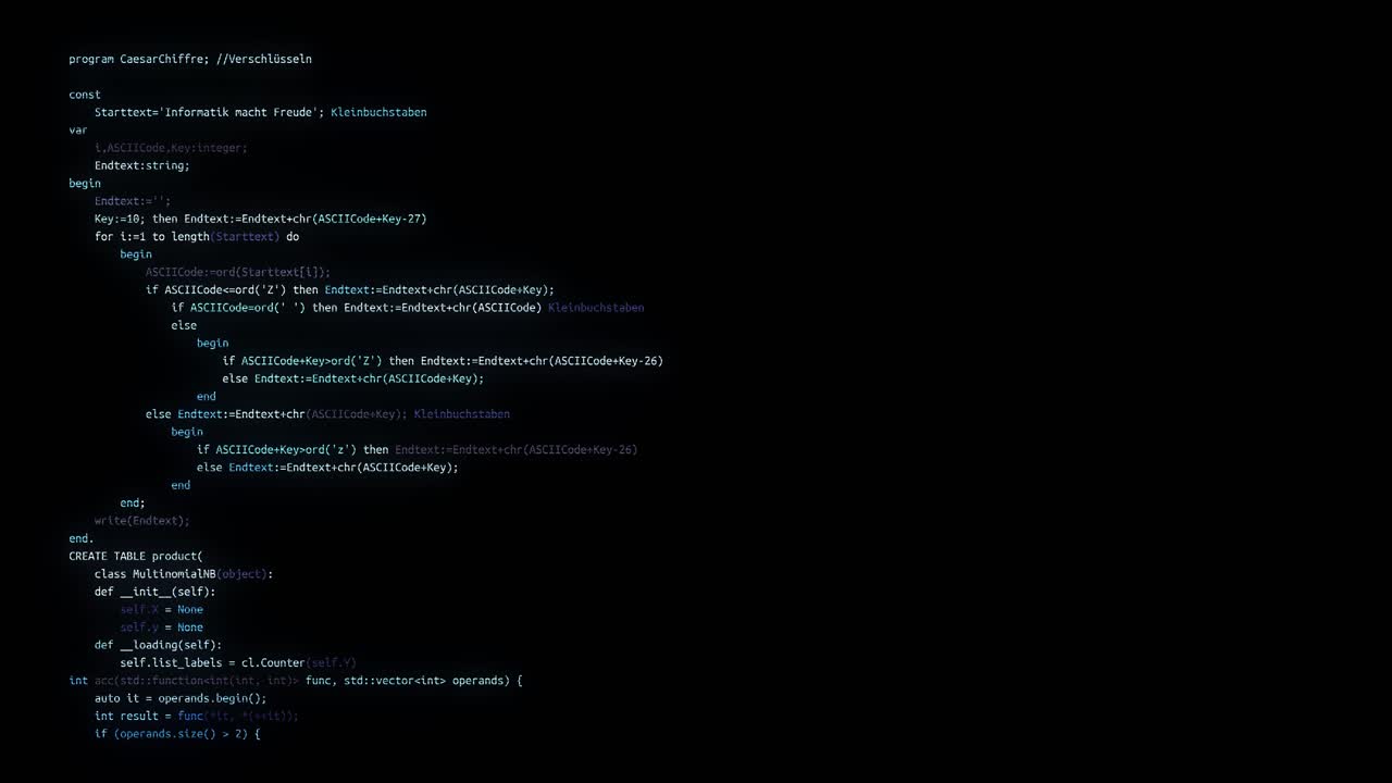 System warning hacking attempt error message on screen animation malware found text on screen