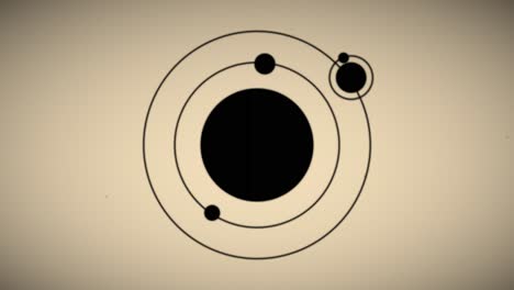 An old, damaged film style mimicking animation loop of a scene about a central planet having multiple moons around it orbiting on their path