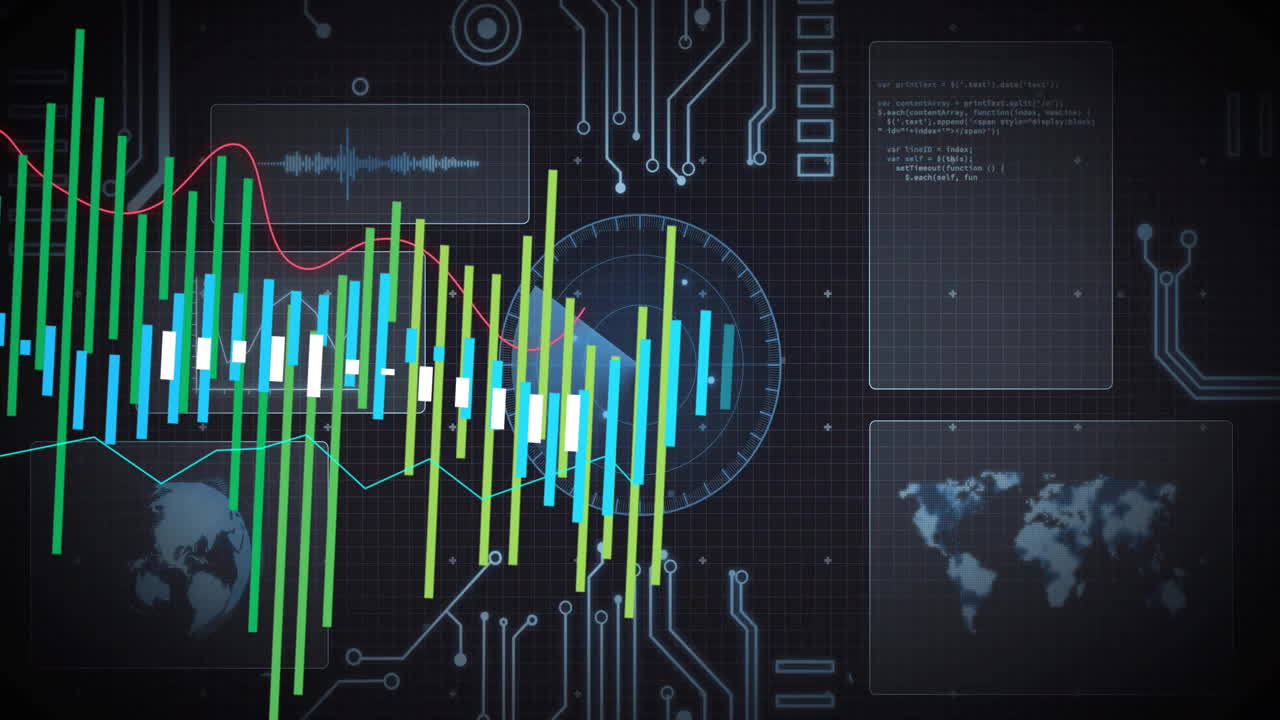 High-tech dashboard featuring multicolored candlestick bars and red cyan line graphs on dark grid