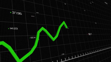 Grüne-Diagramme-Und-Zahlen,-Die-Sich-Vor-Schwarzem-Hintergrund-Bewegen