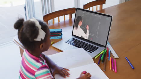 african american girl doing homework while having a video call on laptop at home
