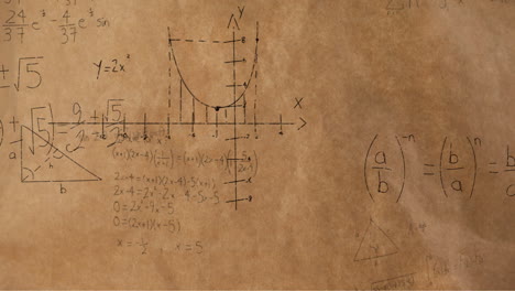 ecuaciones matemáticas y figuras 4k