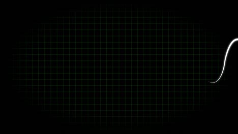 electrocardiograma osciloscopio forma de onda animación gráficos de movimiento
