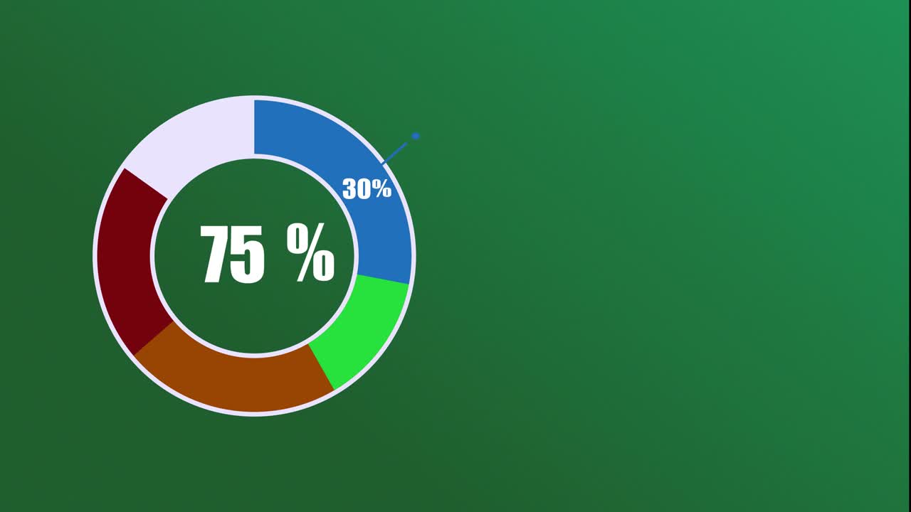 las finanzas, el gráfico monetario