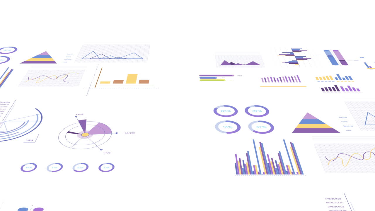 animación del procesamiento de datos financieros con gráficos sobre fondo blanco