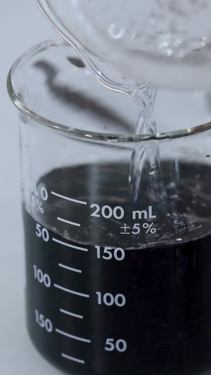 실험실 환경에서 색을 바꾸는 화학 반응