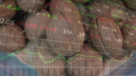 animación de números cambiantes y gráficos múltiples sobre cocos para la venta en el mercado