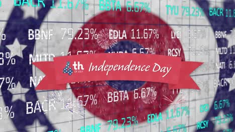 independence day text banner over stock market data processing against stars on spinning circles