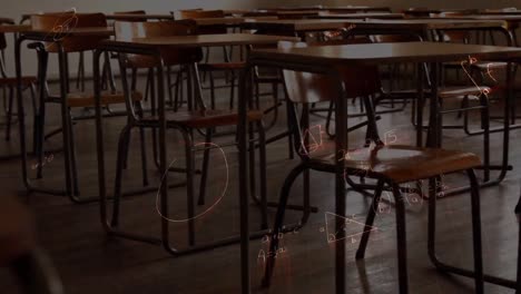 animation of mathematical equations over chairs and desks in an empty school classroom