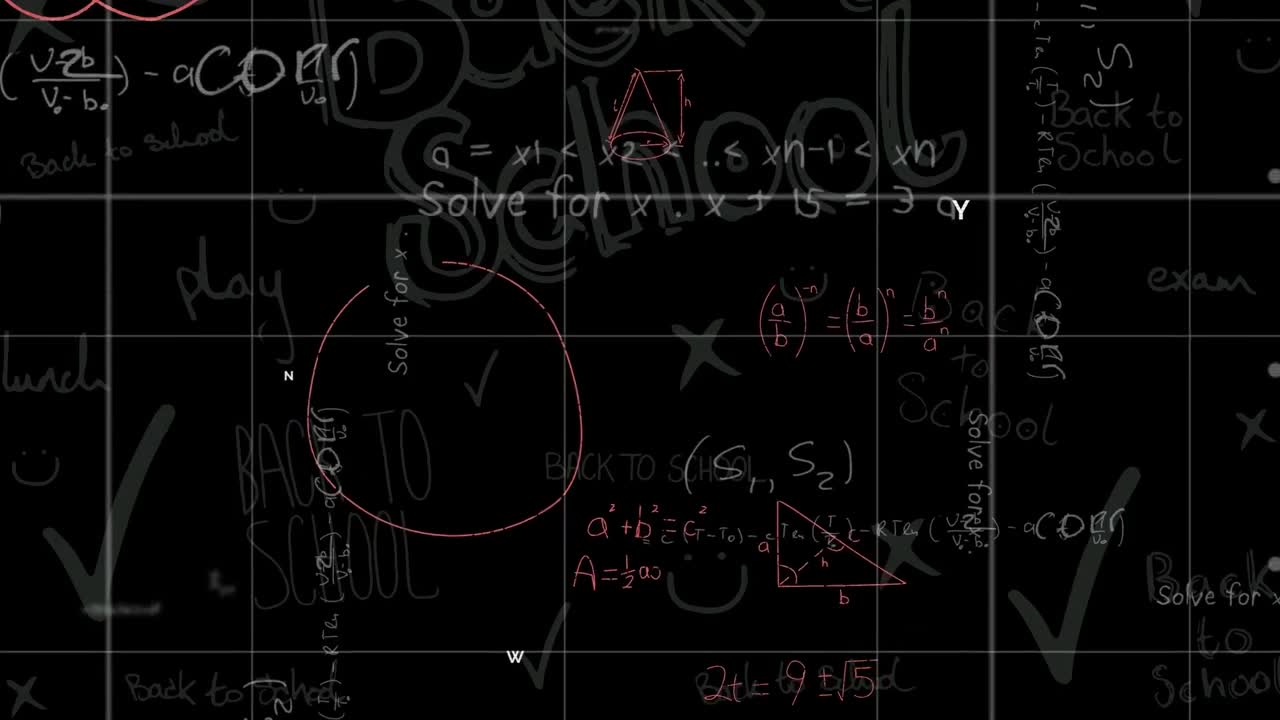 animación de fórmulas matemáticas en movimiento sobre la pizarra