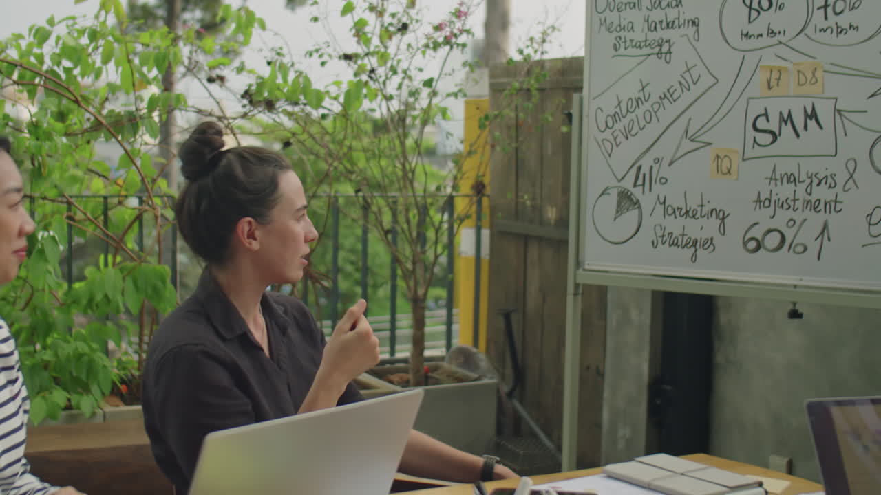 Marketing Strategy Meeting