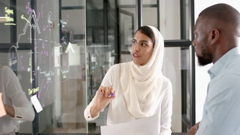 Presenting business strategy, woman writing on glass board in office meeting