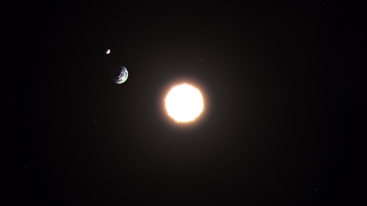 One Full Orbit of the Earth and the Moon Around The Sun as Seen Top Down