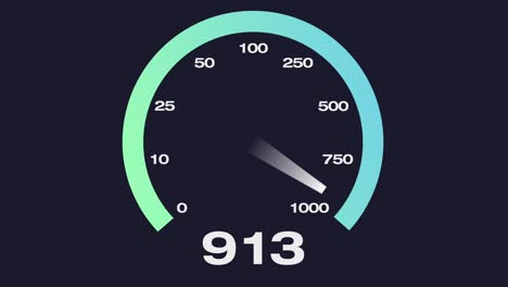 medidor de prueba de velocidad de ancho de banda de internet 1 gigabit