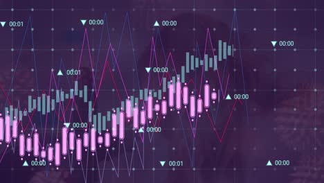 Animation-Der-Finanzdatenverarbeitung-über-Covid-19-Zellen,-Die-Vor-Violettem-Hintergrund-Schweben