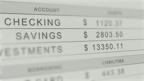 close up of screen with bank accounts - as checking, savings and investment totals all drop to zero