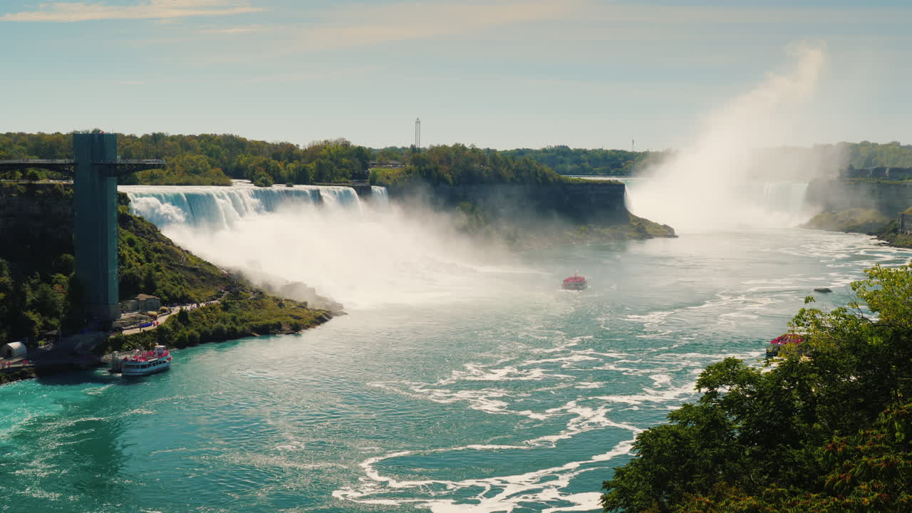 나이아가라 강과 나이아가라 폭포
