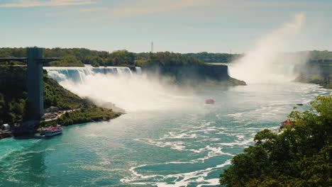 niagara river and niagara falls