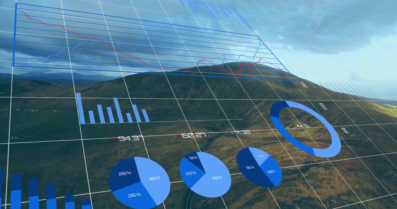 Animation of financial data processing over landscape