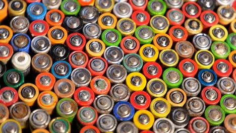 many used batteries harmful effects of batteries on the nature of the earthies harmful effects of batteries on the nature of the earthies