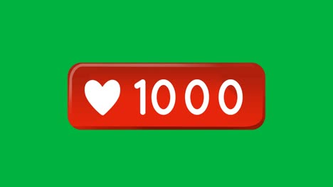caja naranja con números y un icono de corazón 4k
